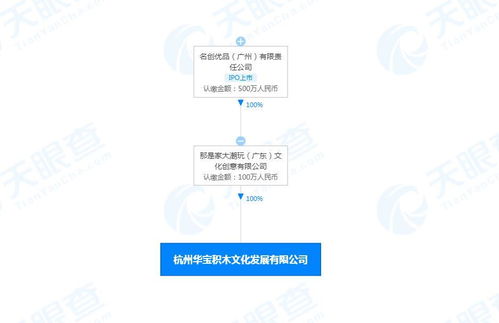 文化脈搏的共鳴 組織文化藝術(shù)交流活動(dòng)的藝術(shù)與意義